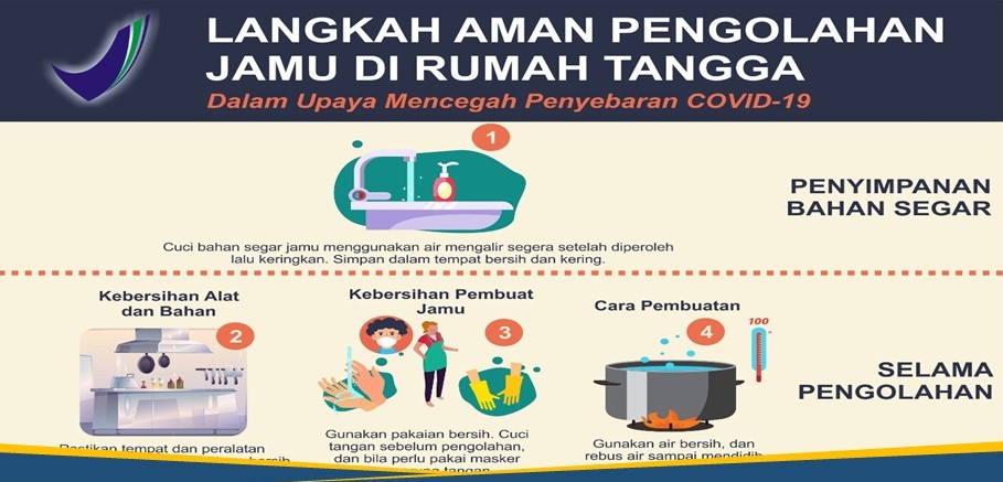 Langkah Aman Pengolahan Jamu Dalam Upaya Mencegah COVID-19 Langkah Aman Pengolahan Jamu Dalam Upaya Mencegah COVID-19